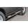 Running boards with checker plate type01 Suzuki Jimny (2012-) polished