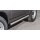 Seitenschweller Suzuki Jimny (2012-) poliert