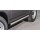Seitenschweller Suzuki Jimny (2005-2012-) poliert