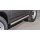 Side skirts Suzuki Jimny (2005-2012-) polished