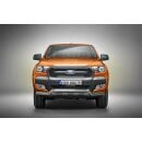 Frontschutzbügel Typ 2 Ford Ranger (2016-) poliert