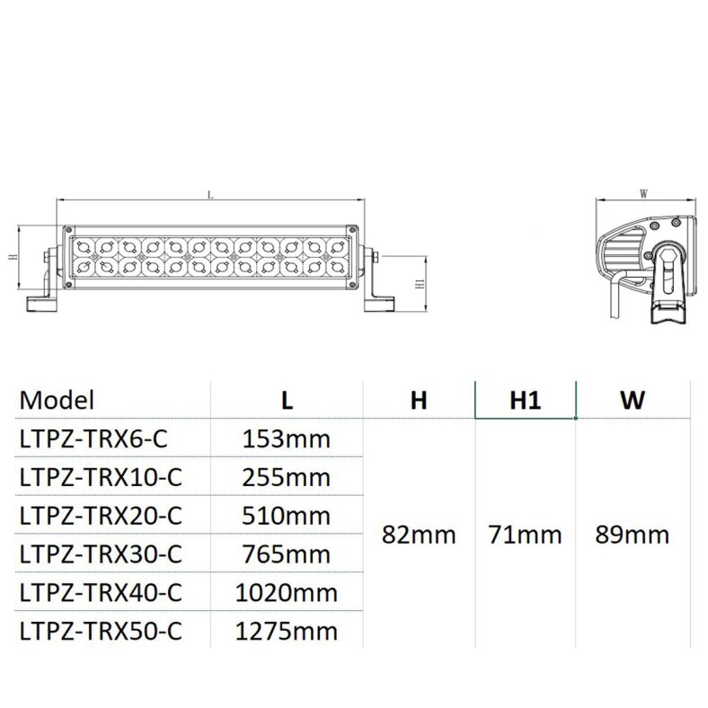 36W 6 TRX6-C Offroad Lightbar