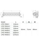 Lightpartz 50" TRX50-C Offroad Lightbar