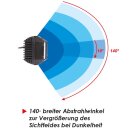 LED Cube Light Fernscheinwerfer 140° ECE