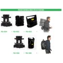 Transport case with preformed troughs. For the pcw3000 and accessories.