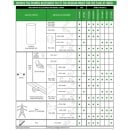 Windenstützplatte mit gebogenem Stift. Verwendung mit PCA-1267, PCA-1265 oder PCA-1263.