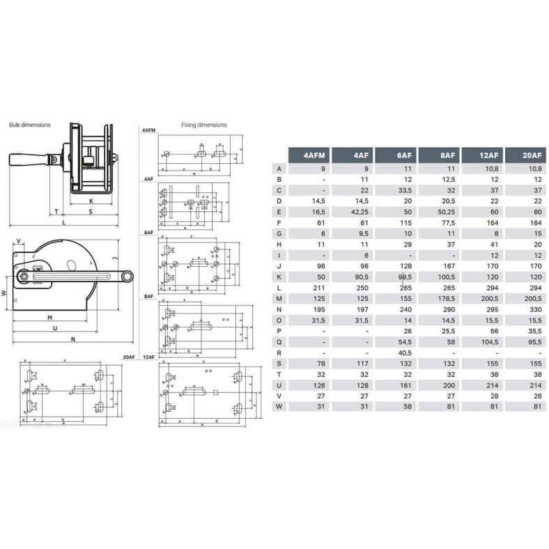 TEC AF Selbstbremsende Hubseilwinde mit Getriebeabdeckung Edelstahl GS_geprft 190-900kg