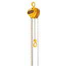 kito cb manual chain hoist 0.50t - 50.00t