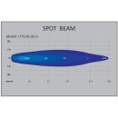 2x Lightpartz led auxiliary spotlight + parking light E-marked