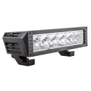 Lightpartz Prime-X 11" led spotlight lightbar ece