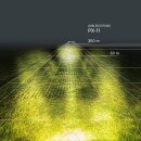 Lightpartz Prime-X 11" led spotlight lightbar ece