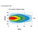 Arbeitsscheinwerfer Flut 120° Abstrahlwinkel 60 Watt