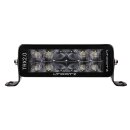 36w 7" trx 2.0 Combo Onroad Lightbar ece