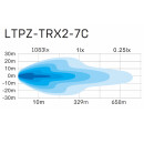 TRX 2.0 7 Zoll Combo - Fernscheinwerfer Lightbar E-Zulassung