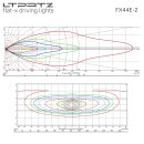 Flat-X 44 Inch 2-in-1 - Driving Lightbar E-Approval