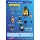 kiowinch srw-100 construction hoist with radio remote control 100kg 50m/min 230v
