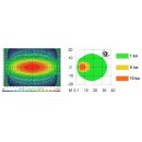 Worklight graphene diffuse gwl02