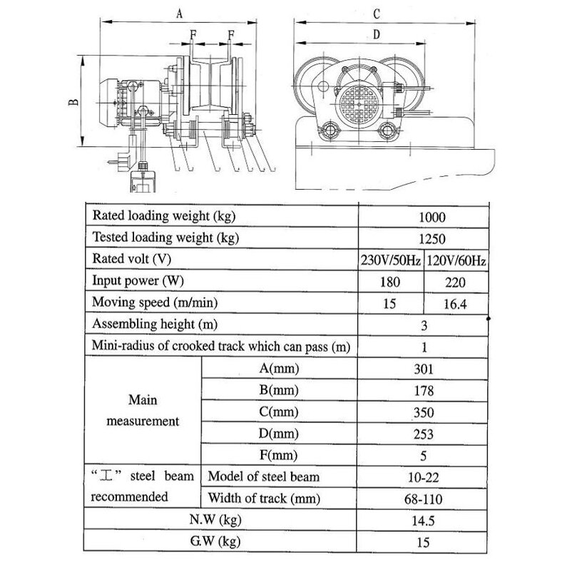 Professional hoist winch with trolley 500/999 kg 230 V wire rope hoist winch hoist crane with wireless remote
