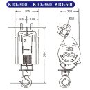 KIOWINCH Bauseilzug 58m Hubhöhe 300kg -15-20m/min 230V