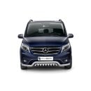 Spoiler guard,Front guard with sheet metal - Mercedes...