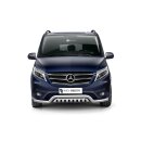 Spoilerschutz,Frontschutzbügel mit Blech - Mercedes...