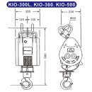 kiowinch construction hoist 500kg 15m/min 230v