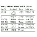 warn winch vrx 25-s 2500lb 1134Kg syntetic rope 12v