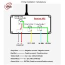 Professional radio system Telepp 2k 12v 24v