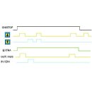 Professional radio system Telepp 2k 12v 24v