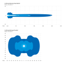 Rave-S 3.5 Inch WHITE - High Beam Light with E-Approval