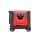 A i-Power Inverter Generator Petrol 7500 Watts SC8000i 230V