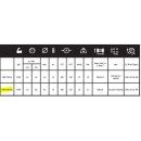 Elektrische Seilwinde RUNVA 9500 Short Drum 4,3 t 24 V...