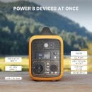 RUNHOOD RALLYE 600 Plus mit Solarpanel