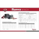 Elektrische Seilwinde RUNVA EWX3000 1361 Kg...