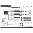 Kabelbaum für zwei Zusatzscheinwerfer mit 4 Pin DT Stecker - NUR PASSEND für Scheinwerfer LP-TRX3-7E und LP-RRDL9E-BL