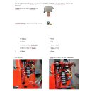 kiowinch construction hoist 58m lifting height 300kg 20m/min 230v