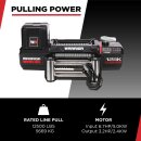 Electric Winch Gladiator R Type 12500 lbs 12V with Steel Cable