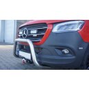 Winch attachment kit Mercedes Sprinter 2022-