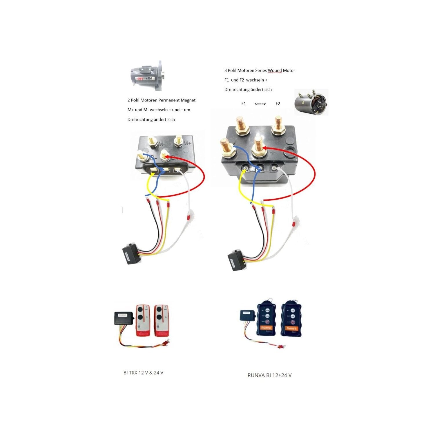 Funkfernbedienung für Seilwinde 12V 24V günstig kaufen | www.seilwinde