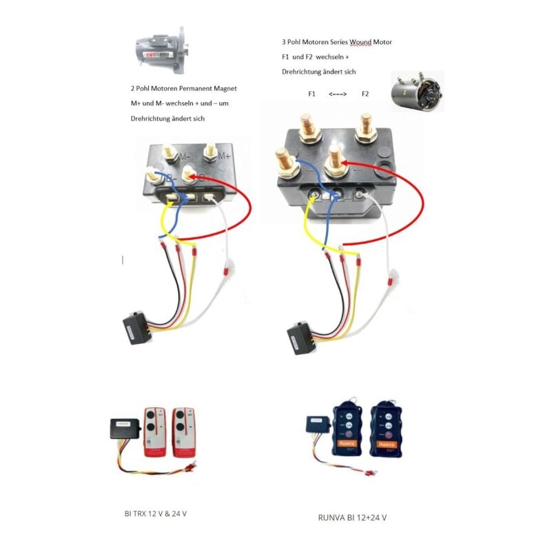 Universal Radio Remote 12V/24V with 2 transmitters