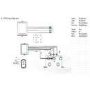 Universal Funk Fernbedienung 12V/24V mit 2 Sendern