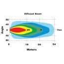 RL008 30W - Reversing Light Flood 120°