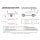 Front Runner Pickup Canopy / Trailer with OEM Track Slimline II Roof Rack Kit / 2166 mm (L) x 1165 mm (W)