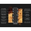 MAXTRAX LITE Recovery Boards