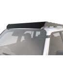 Toyota Land Cruiser Prado / Lexus GX 550 (2024 - Heute)...