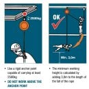 Höhensicherungsgerät EN360 Sicherheitswinde Absturzsicherung 20m