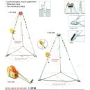 Höhensicherungsgerät EN360 Sicherheitswinde Absturzsicherung 20m