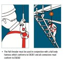 Höhensicherungsgerät EN360 Sicherheitswinde Absturzsicherung 20m