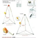 Höhensicherungsgerät EN360 Sicherheitswinde Absturzsicherung 20m