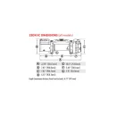 WARN Seilwinde ZEON XC 14-S 14000LB 6.3 t Kunststoffseil 12V